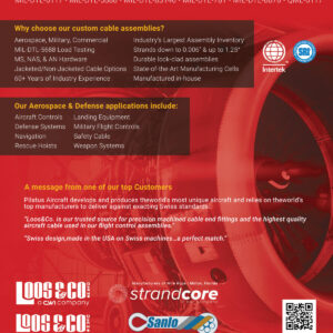 Custom Cable Assemblies Aerospace & Defense