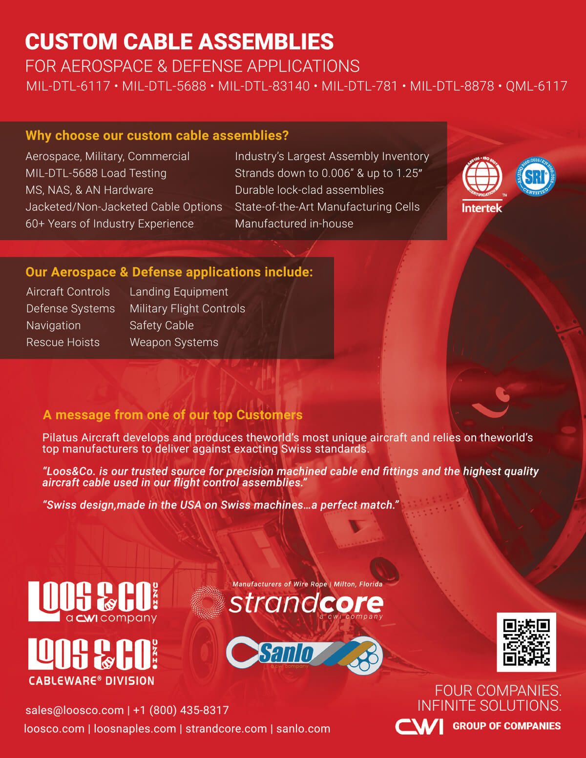 Custom Cable Assemblies Aerospace & Defense